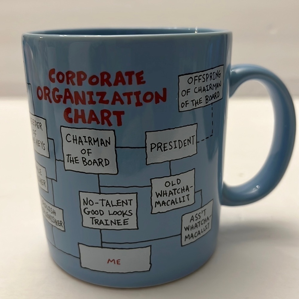 Hallmark Vintage Coffee Mug 1986 Corporate Organization Chart So Funny